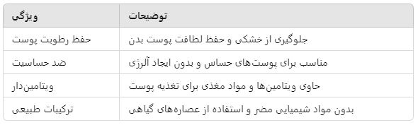 چه ویژگی های باید محصولات آرایش بدن داشته باشد؟